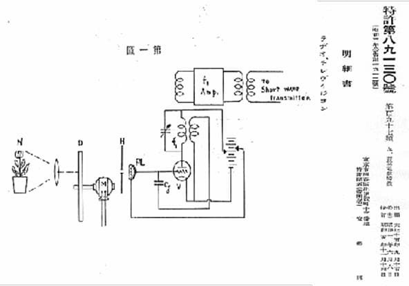 テレビジョンの実用化に関する発明の明細書