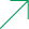 リンク用の矢印